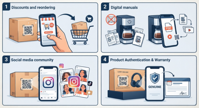 id&eacute;es d'autocollants de code qr sur les emballages de produits