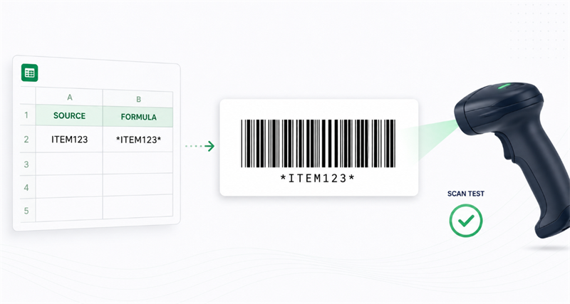 use libre barcode 39 in excel Utiliser le code à barres libre 39 dans excel